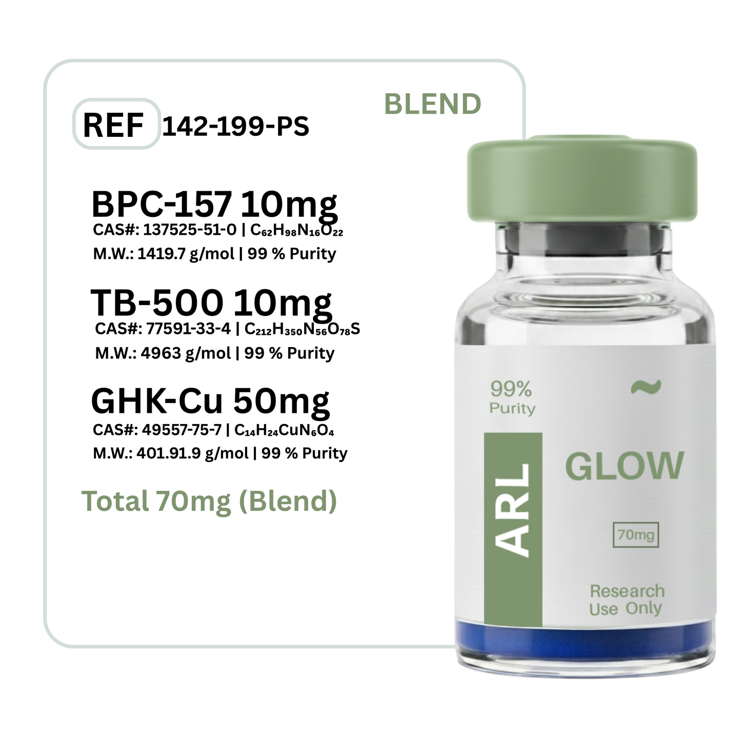Glow BPC-157 + GHK-CU + TB-500