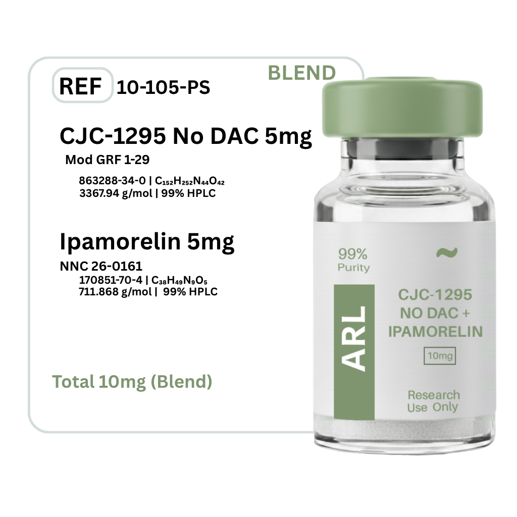 CJC-1295 No DAC + Ipamorelin